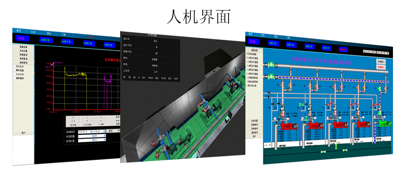 矿用排水自动控制系统：实现井下排水监测预警，保证作业安全（2）