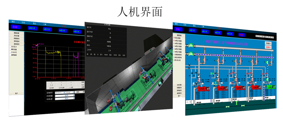 煤矿排水（自动化）监控系统-2 - 国诺.png