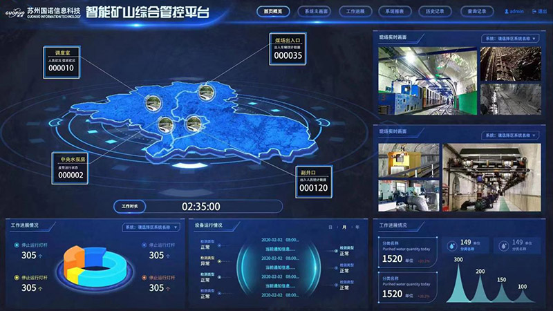 聚力数智化，智能矿山综合管控平台打造安全高效生产新生态