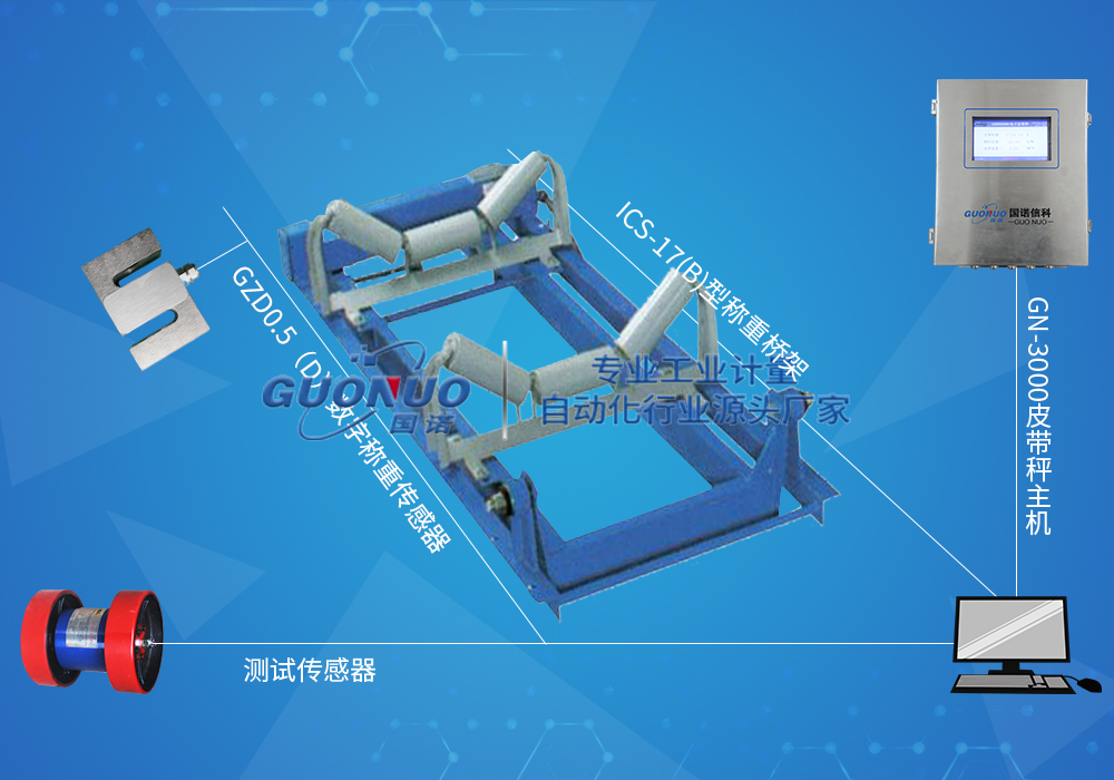 ICS-17B型皮带秤