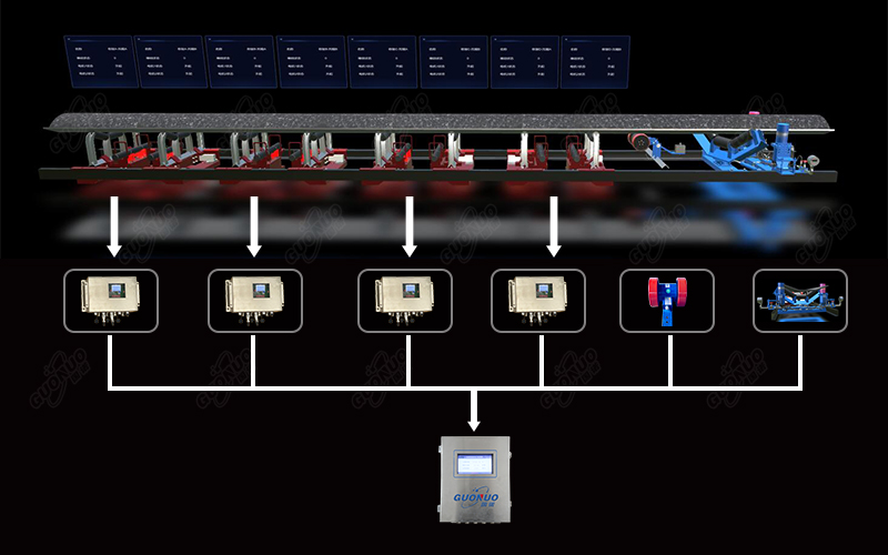 多通道、智慧型多源数据融合仪表：助力电子皮带秤实现高精度