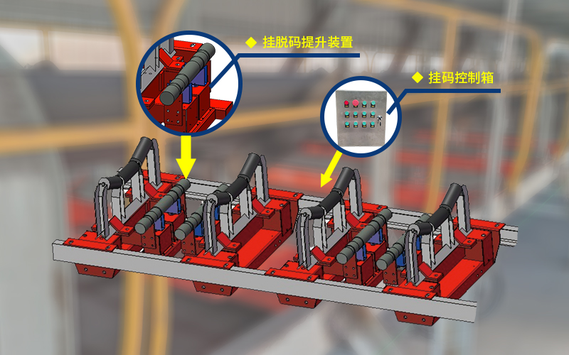 流量大、有倾角、要求精度高,维护困难的皮带计量,该采用哪种电子皮带秤?