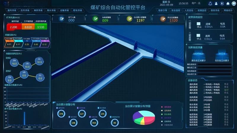 煤矿智能综合管控平台：让煤矿生产环节实现集中控制、集中管理、信息共享