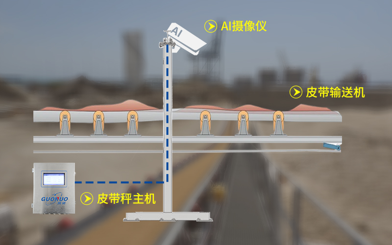 AI智能识别模块.jpg