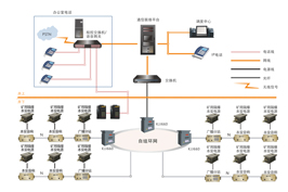 煤矿井下应急广播通信系统