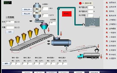 工厂生产管理的“智能机”：国诺信科智能配料控制系统